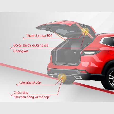 phụ kiện vinfast vf8, đồ chơi vinfast vf8, cốp điện vinfast vf8, độ cốp điện vinfast vf8, cốp tự động vinfast vf8, đ&oacute;ng mở cốp tự động vinfast vf8, cốp điện, lắp cốp điện, cốp điện &ocirc; t&ocirc;, vinfast vf8